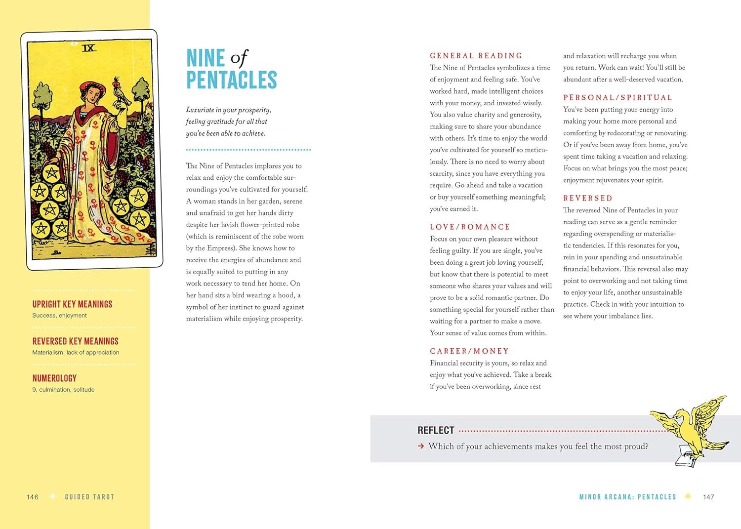 Guided Tarot: A Beginner's Guide to Card Meanings, Spreads, and Intuitive Exercises for Seamless Readings Zeitgeist